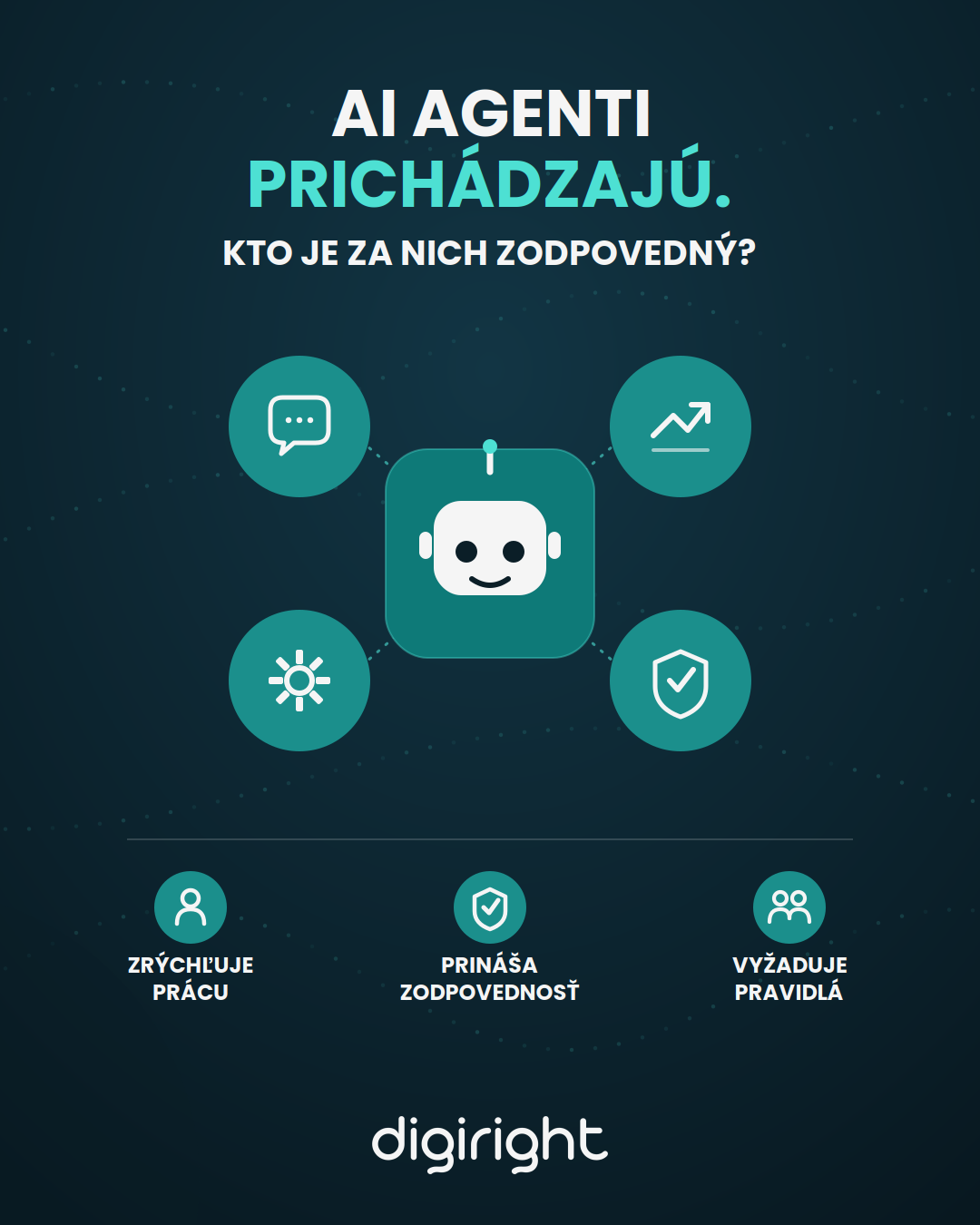AI agenti vo firmách a zodpovednosť nasadzovateľa podľa AI Act